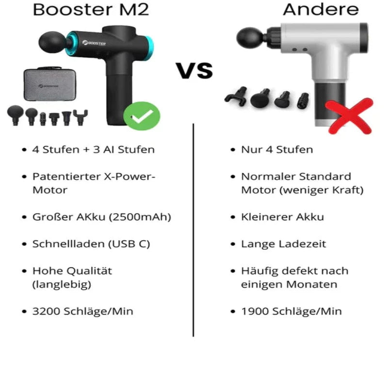 Massagepistole